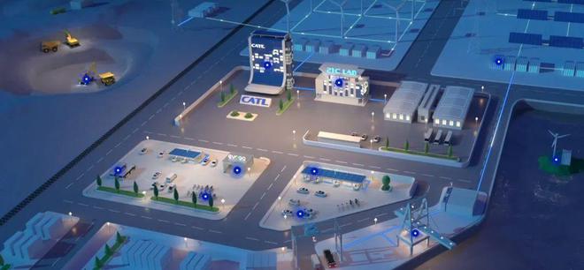 新興能源技術研發迎來新浪潮 寧德時代、國家級旅游度假區與銀泰百貨攜手共進