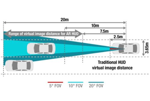 光電顯示與新興能源技術的融合創新